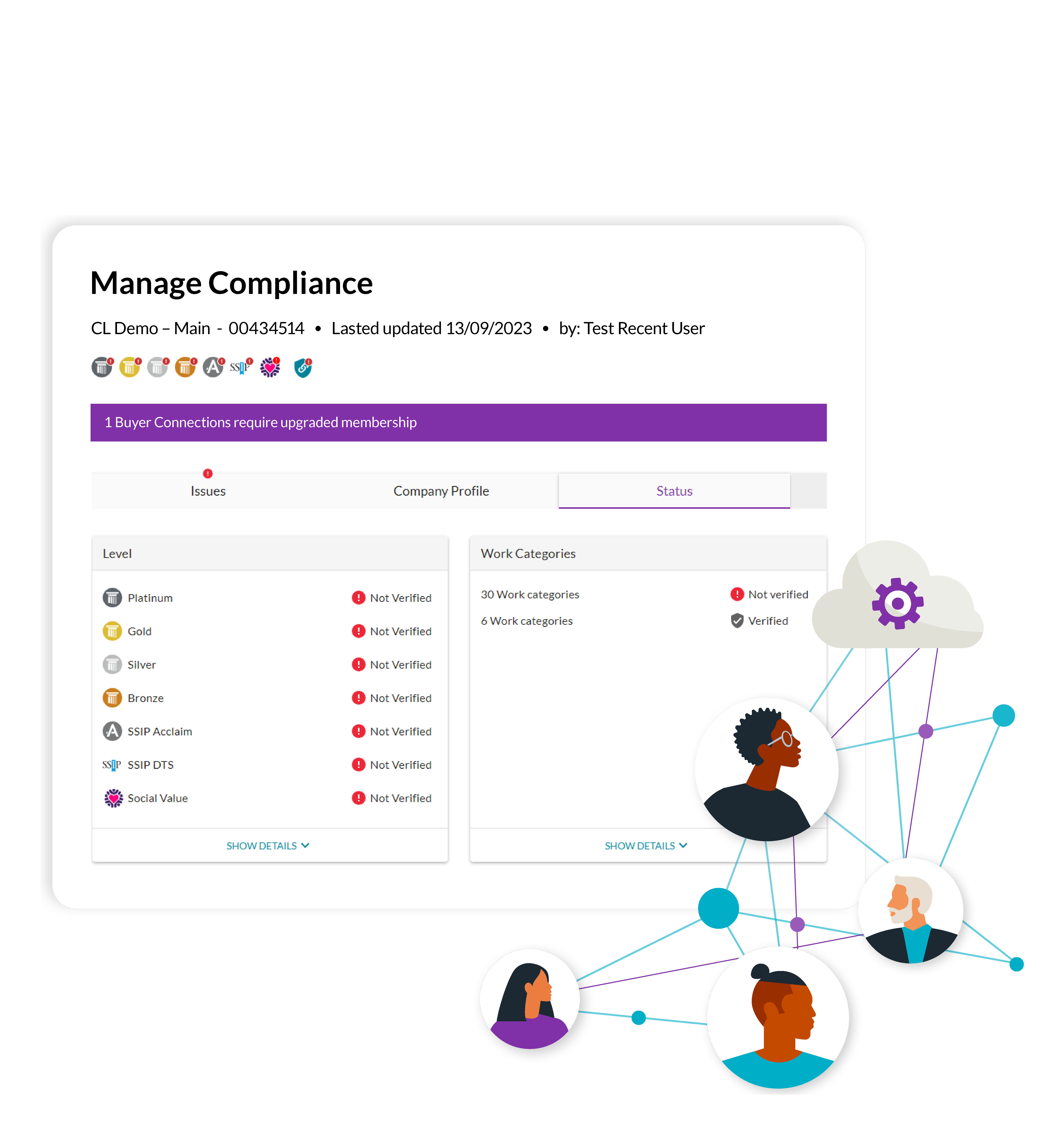 The easy way to demonstrate compliance