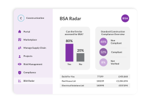 BSA Radar - Constructionline